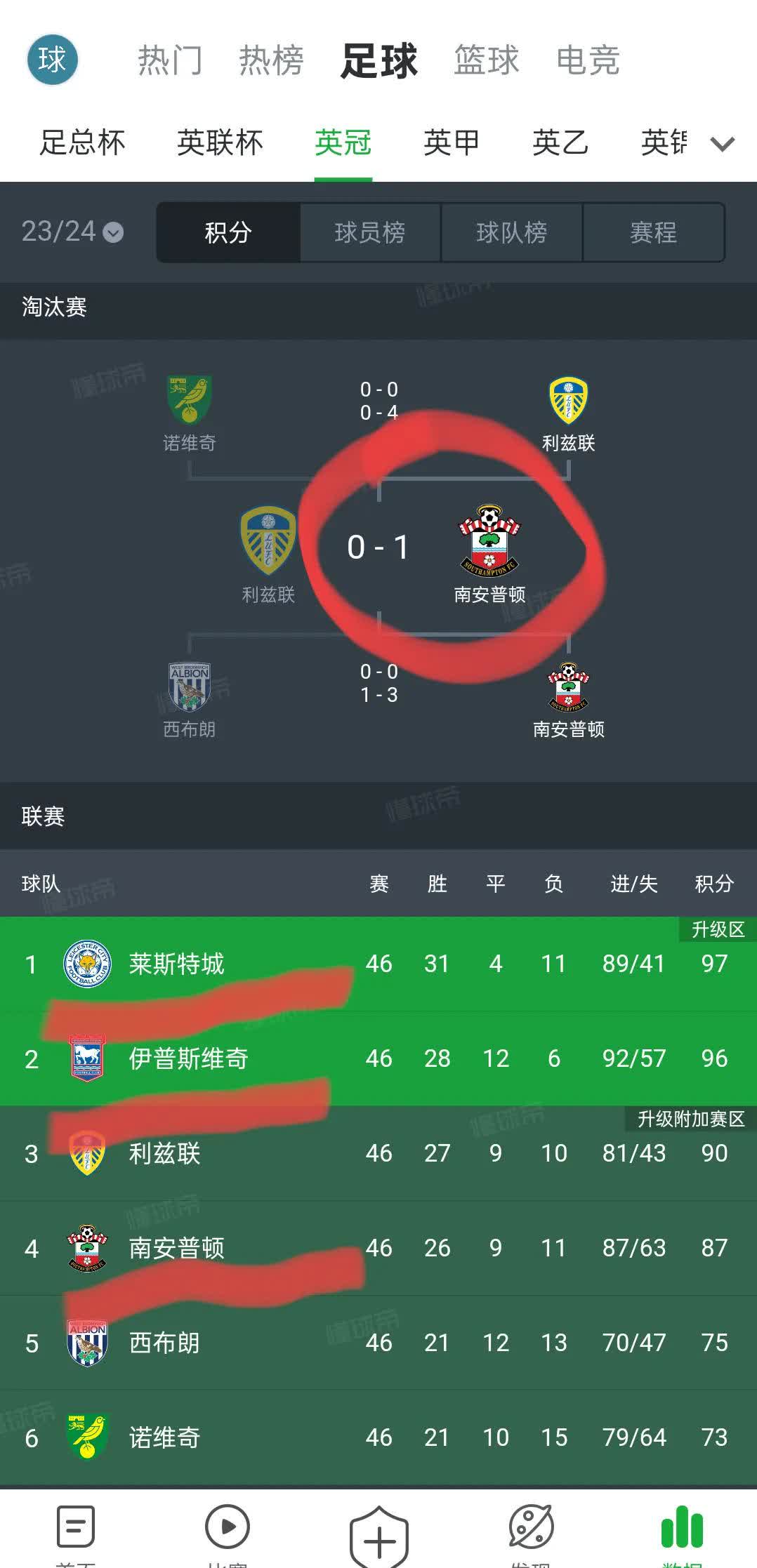 卡利亚里主场逼平对手，积分榜微有改观的简单介绍