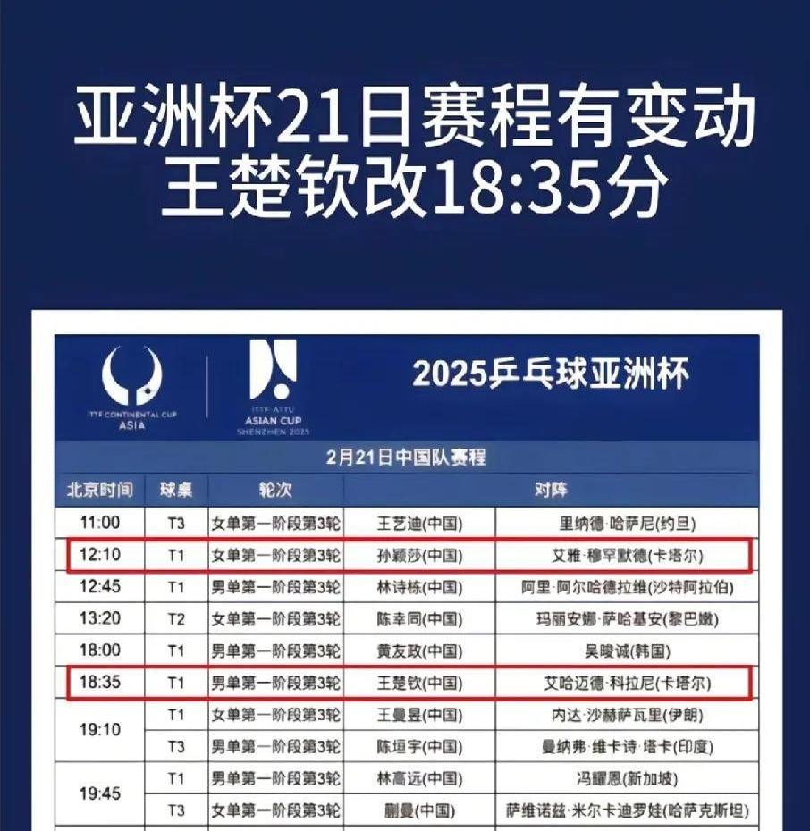 包含乒乓球决赛备战揭秘：选手训练状态披露的词条