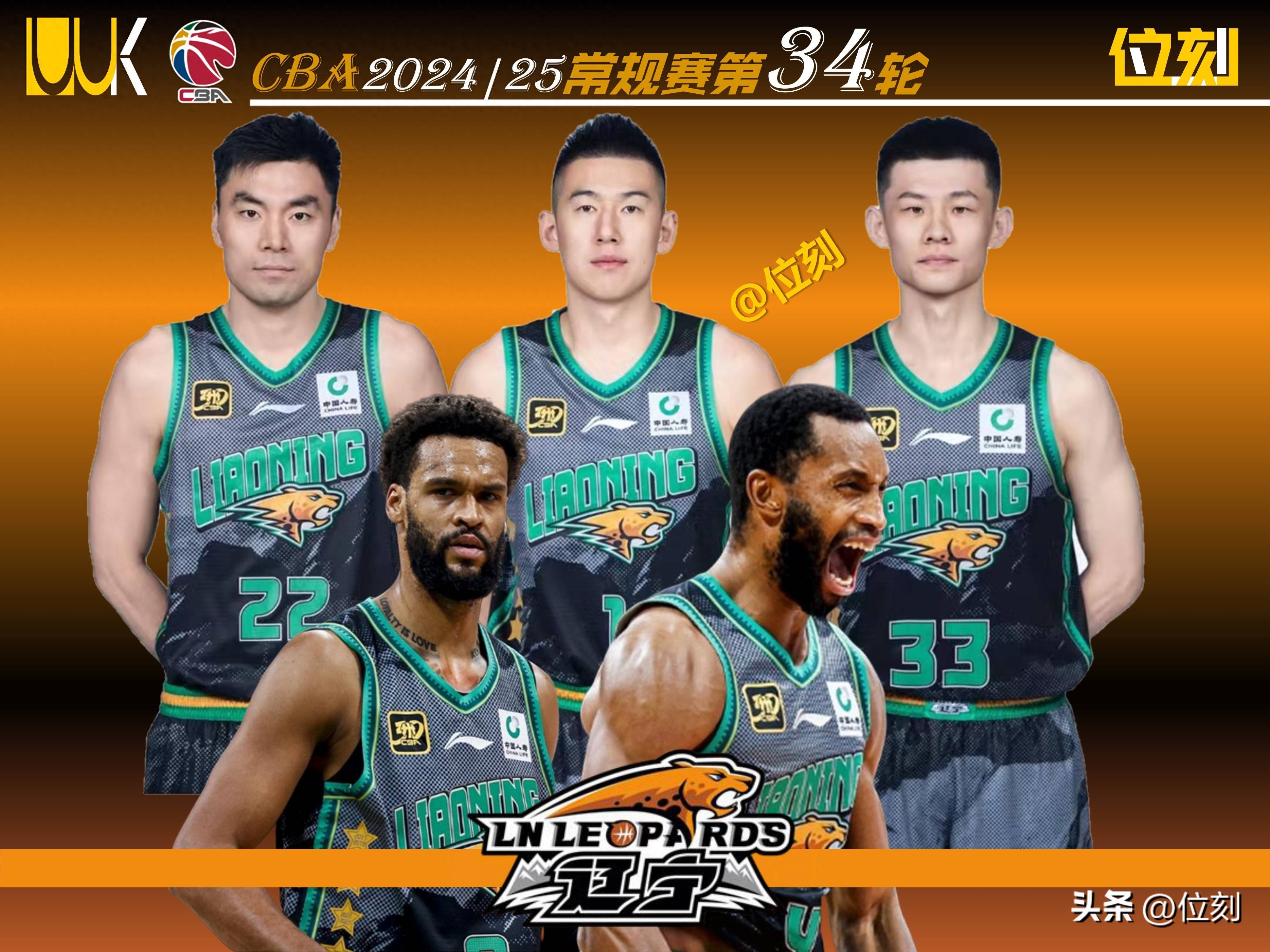 辽宁本土球员获选CBA最佳新秀