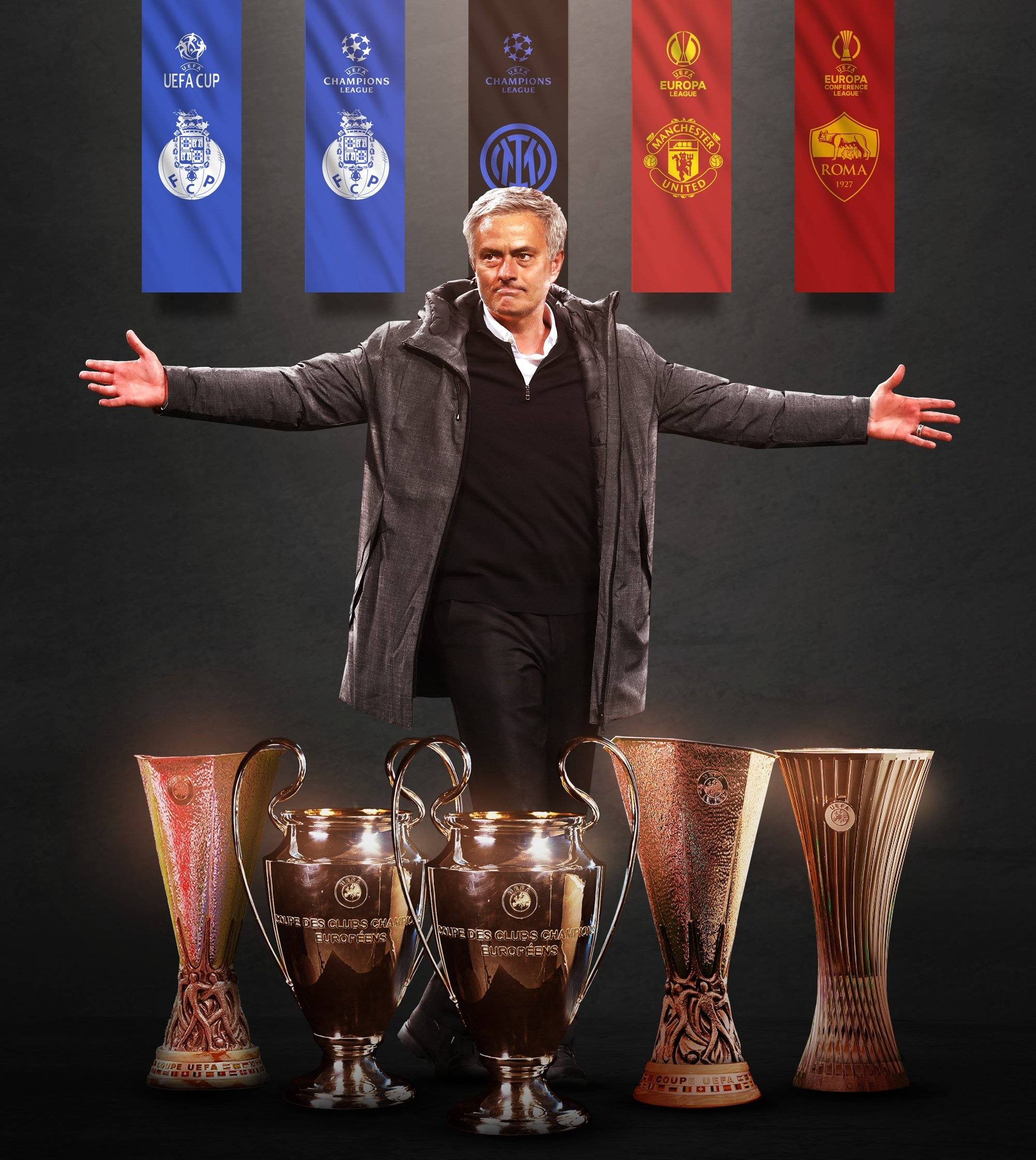 关于罗马俱乐部:球员备战状态保持一贯水准的信息