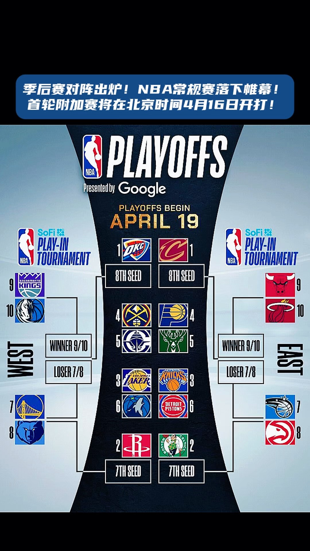 NBA球员因伤缺席几场比赛